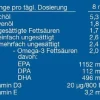 Norsan Omega-3 Premium Swiss plus Öl 250 ml