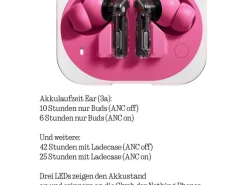 Nothing Ear True Wireless In-Ear-Kopfhörer Ear (3a) Pink