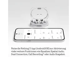 Nothing Ear True Wireless In-Ear-Kopfhörer Ear (3a) Weiss