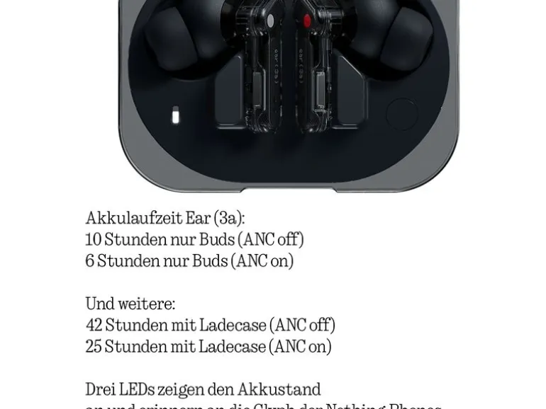 Nothing Ear True Wireless In-Ear-Kopfhörer Ear (3a) Schwarz