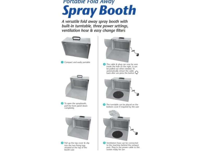 OEM Spritzkabine Shesto Booth