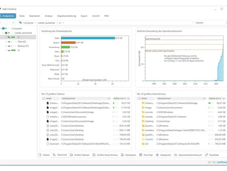 O&O Software DiskStat 4 ESD, Vollversion