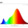 OSRAM LED Superstar+ mit Nachtlichtfunktion E27 8W 806 lm