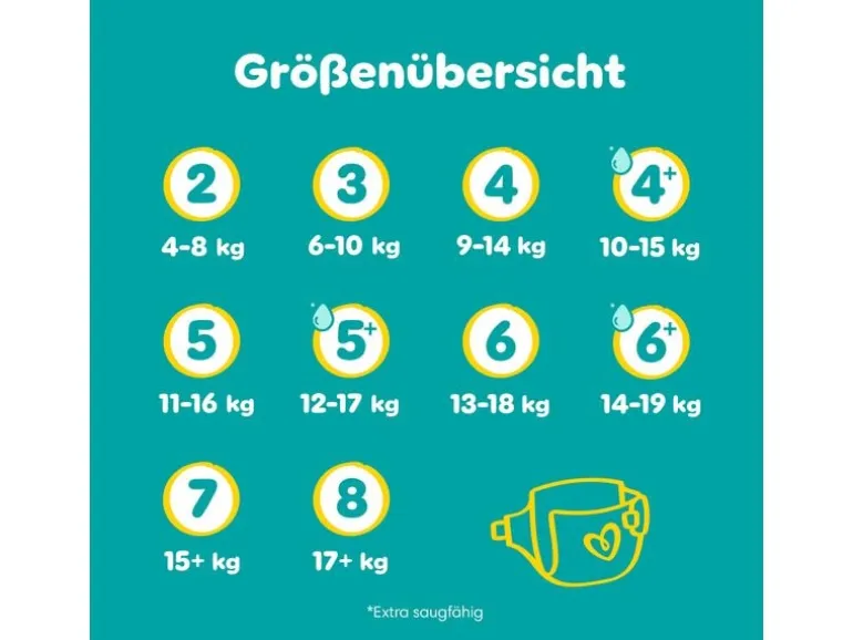 Pampers Windeln Baby Dry Extra Large Grösse 7