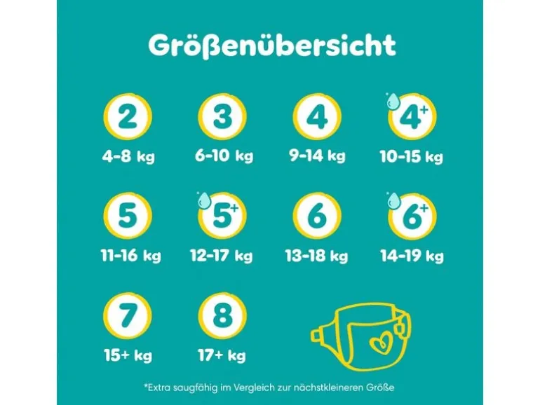 Pampers Windeln Baby Dry Extra Large Grösse 7