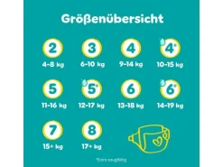Pampers Windeln Baby Dry Junior Grösse 5