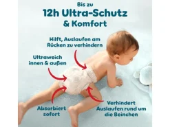 Pampers Windeln Premium Protection Pants Junior Grösse 5
