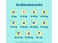 Pampers Windeln Premium Protection Pants Extra Large Grösse 6