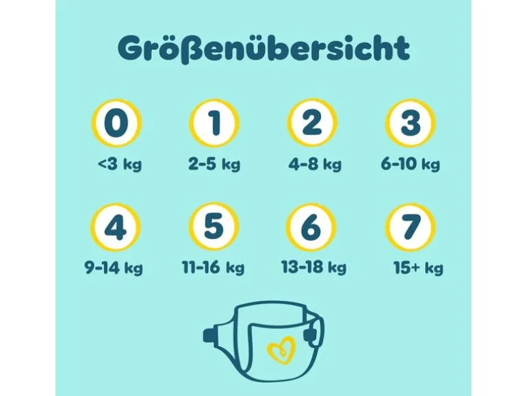 Pampers Windeln Premium Protection + Cocon Töpfchen Grösse 6