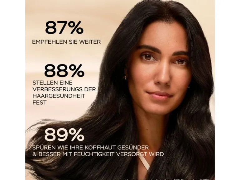 Pantene Pro-V Shampoo Anti-Haarverlust 290 g