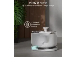 Petlibro Wasserautomat Dockstream Battery-Operated Fountain, 2.5 l