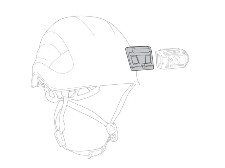 Petzl Adapter für Helme