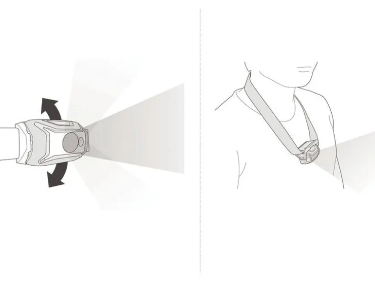 Petzl Stirnlampe Tikka Core Schwarz, 450 lm