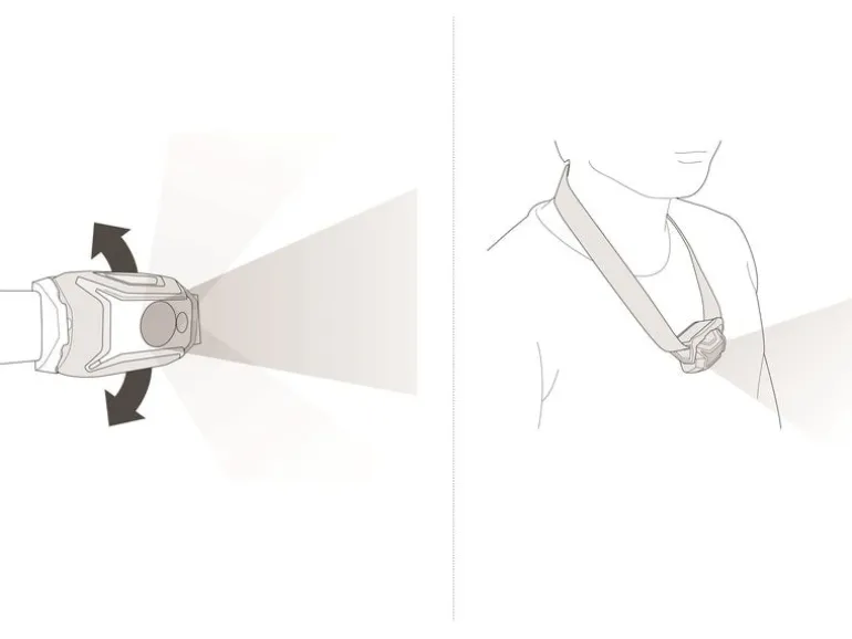 Petzl Stirnlampe Tikkina Grün, 300 lm