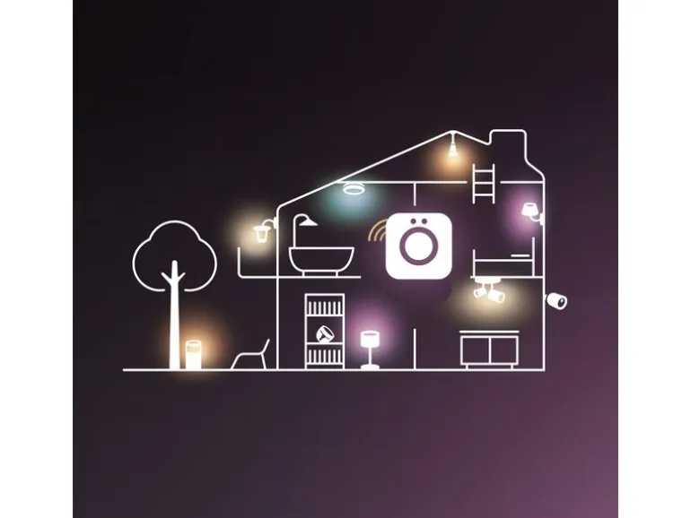 Philips Hue Bridge Pro V3