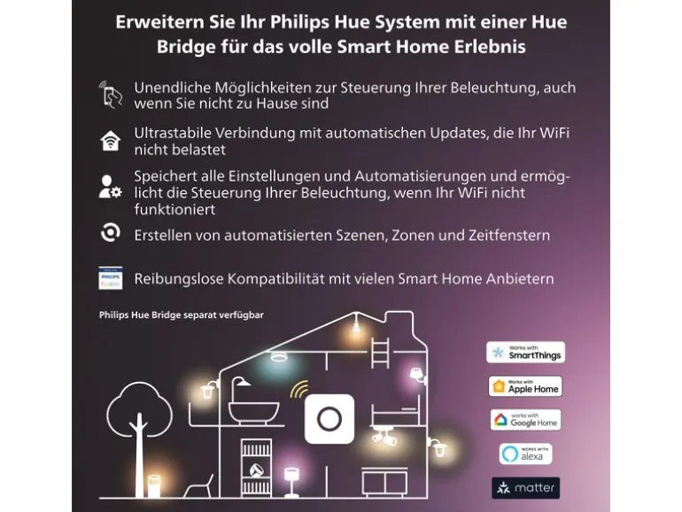 Philips Hue Deckenleuchte White & Color Ambiance Datura Ø 384 mm
