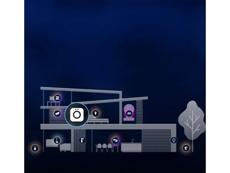 Philips Hue Hue wired switch module EU 2P verdrahtet, Netzbetrieb, Weiss