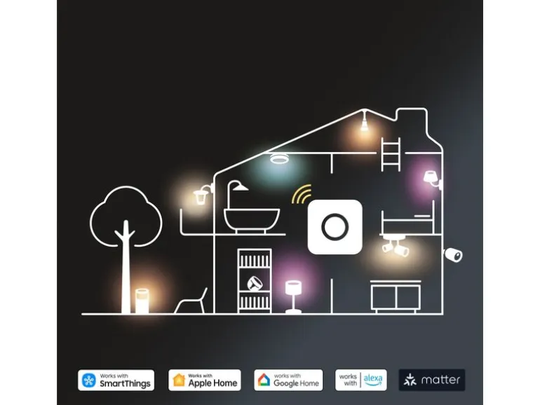 Philips Hue Play Wallwasher duo Weiss