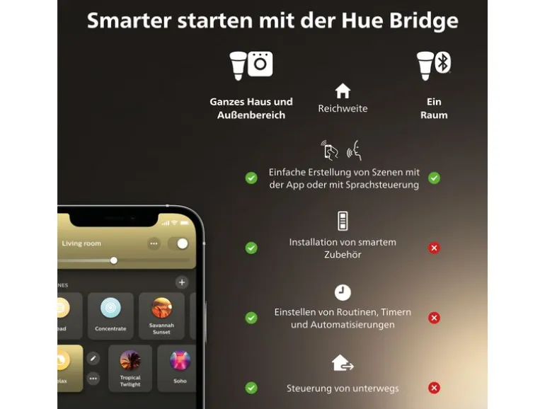 Philips Hue White Ambiance GU10 Dreierpack