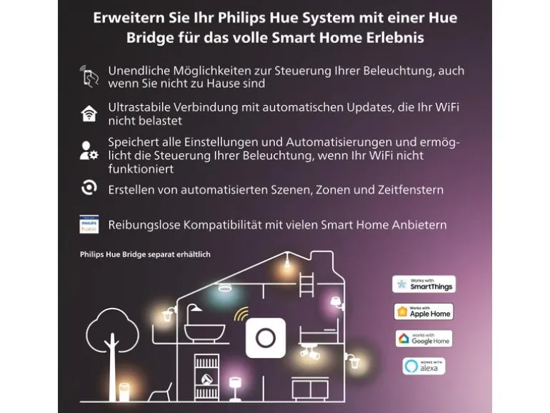 Philips Hue White & Color Ambiance Outdoor Resonate Wandleuchte Silber