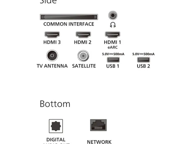 Philips TV 85PUS8500/12 85" 4K Ambilight TV, 2025