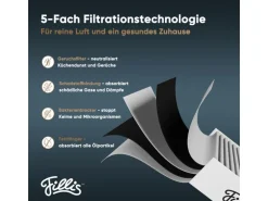 Pillis Aktivkohlefilter für Bora Pure Puru & X Pure Puxu, 1 Stück