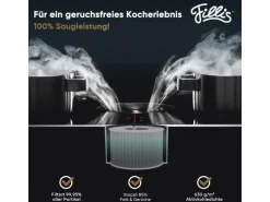 Pillis Aktivkohlefilter für Bora Pure Puru & X Pure Puxu, 1 Stück