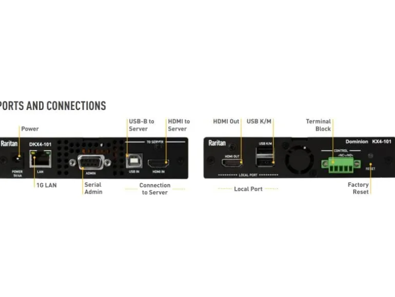Raritan KVM Switch Dominion DKX4-101