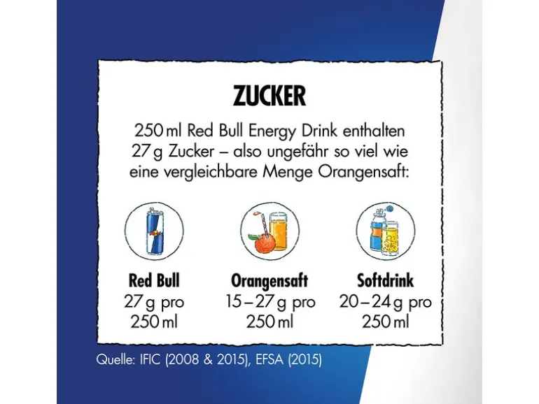 Red Bull Energy Drink The Peach Edition 4 x 250 ml