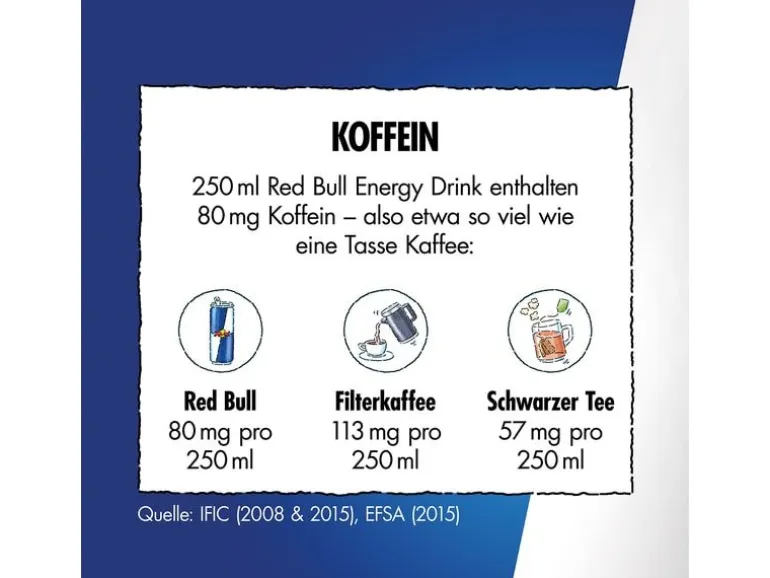 Red Bull Energy Drink Zero 6 x 0.25 l