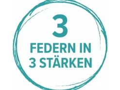 Reflexit Handgelenk- & Unterarmtrainer anthrazit, drei Stärken