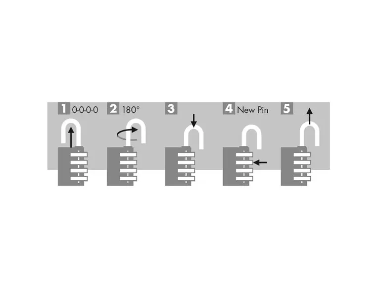 Rieffel Messing Zahlenschloss - 4-stelliger Zahlencode