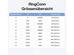 RingConn Smart Ring Gen3, Gr.15 Schwarz/Silber