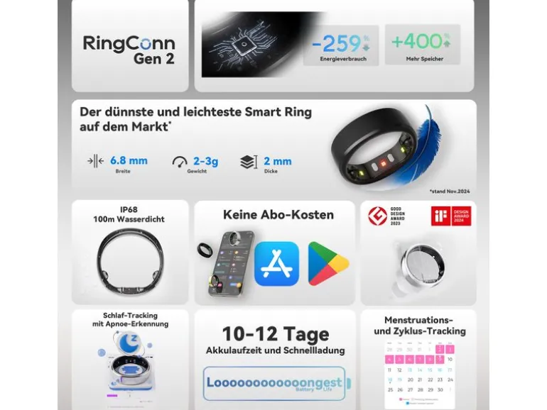 RingConn Smart Ring, Gen 2, Grösse 11, Moonlight Silver
