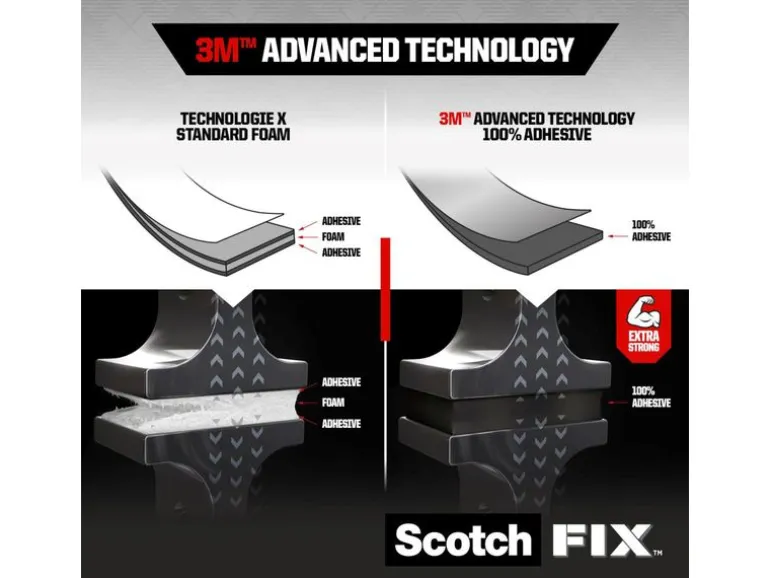 Scotch Doppelseitiges Klebeband Fix Extreme 19 mm x 1.5 m, Weiss