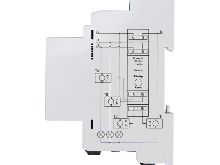 Shelly Hutschiene · Pro 3EM 120A v2 · WLAN · LAN · BT