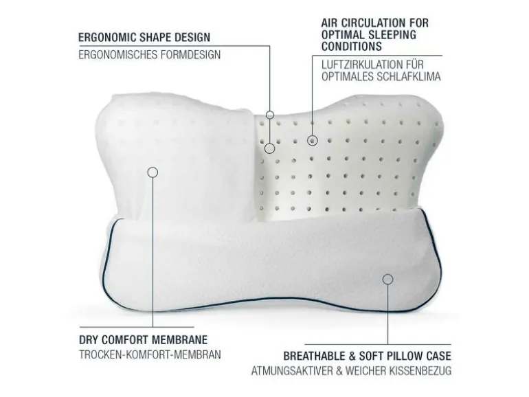 Smartsleep Nackenkissen Recovery M 50 x 32 x 11.5 cm