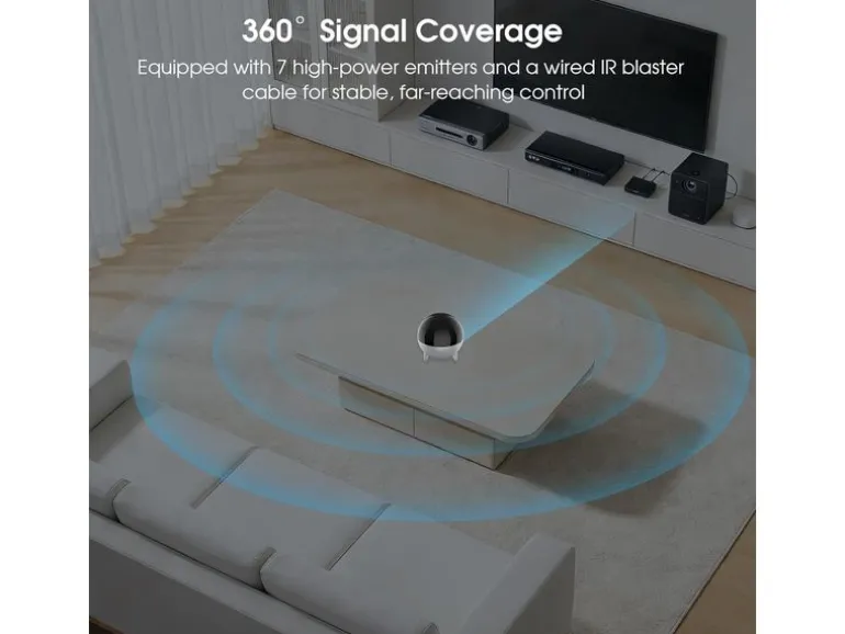 Sofabaton IR-Repeater R1