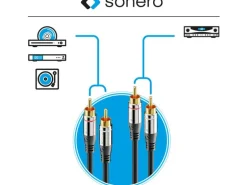 sonero Audio-Kabel Cinch - Cinch 0.5 m