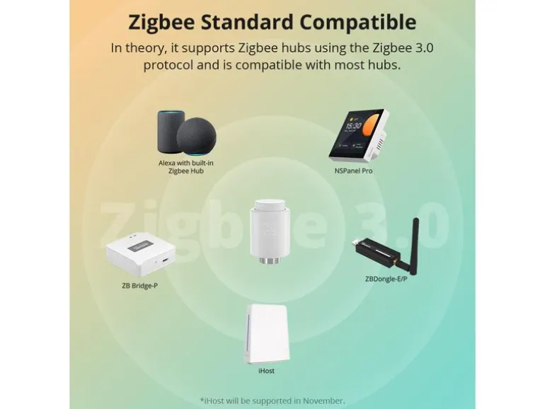 SONOFF Smarter Thermostat Radiator Zigbee