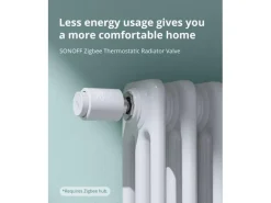 SONOFF Smarter Thermostat Radiator Zigbee