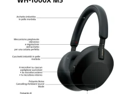 Sony Over-Ear-Kopfhörer WH-1000XM5SA Schwarz