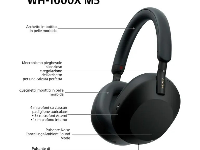 Sony Over-Ear-Kopfhörer WH-1000XM5SA Schwarz