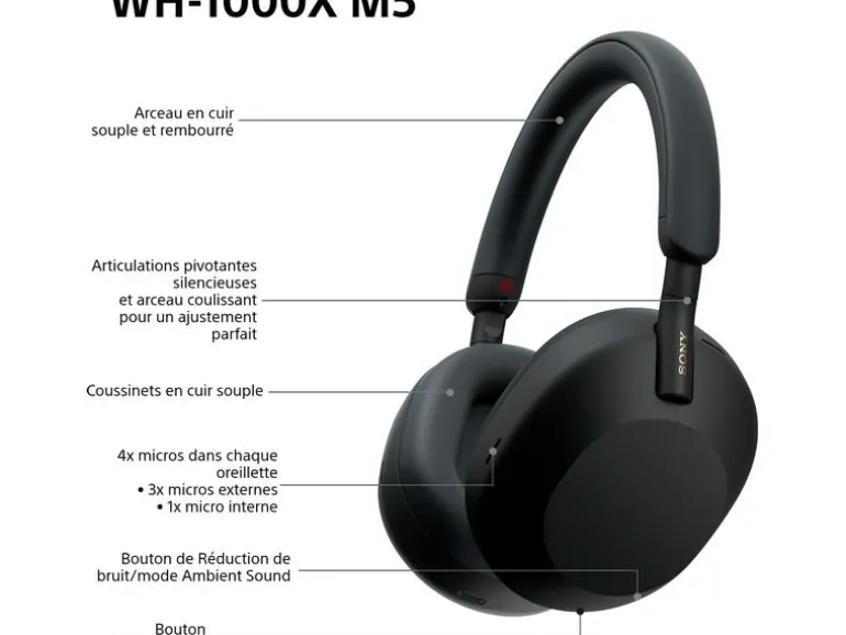 Sony Over-Ear-Kopfhörer WH-1000XM5SA Schwarz