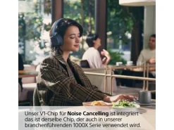 Sony Wireless Over-Ear-Kopfhörer WH-CH720N Blau