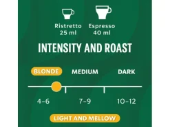 Starbucks Kaffeekapseln Blonde Espresso Roast 36 Stück