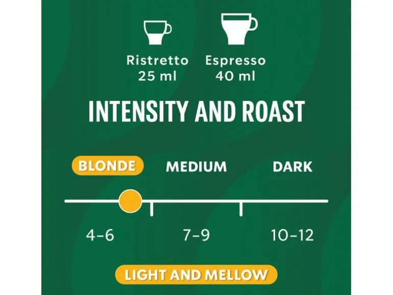 Starbucks Kaffeekapseln Blonde Espresso Roast 36 Stück