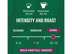 Starbucks Kaffeekapseln Espresso Roast 36 Stück