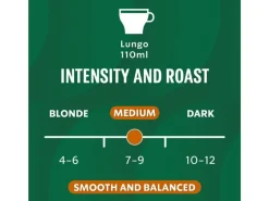 Starbucks Kaffeekapseln House Blend Lungo 36 Stück