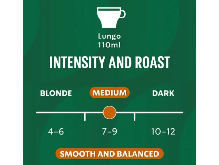 Starbucks Kaffeekapseln House Blend Lungo 36 Stück